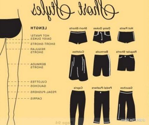 Useful information 